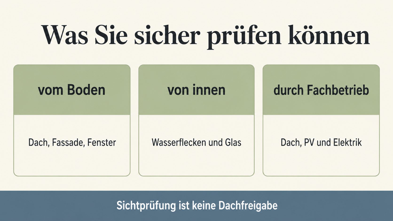 Grafik: was Sie sicher prüfen können – Dach vom Boden mit Fernglas, Innenräume und Dachboden nur bei sicherem Zugang, niemals selbst aufs Dach