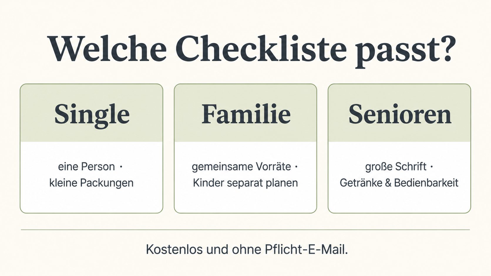 Grafik: welche PDF passt – Single-Checkliste, Familien-Checkliste und Senioren-Checkliste im Vergleich, alle als private Arbeitshilfe ohne persönliche Kalorienrechnung
