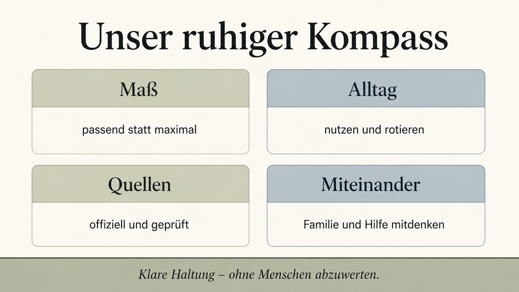 Grafik: Erster ruhiger Schritt mit Haushalts-Check, Drei-Tage-Vorrat und offizieller Notvorrat-Liste als Einstieg in die Vorsorge