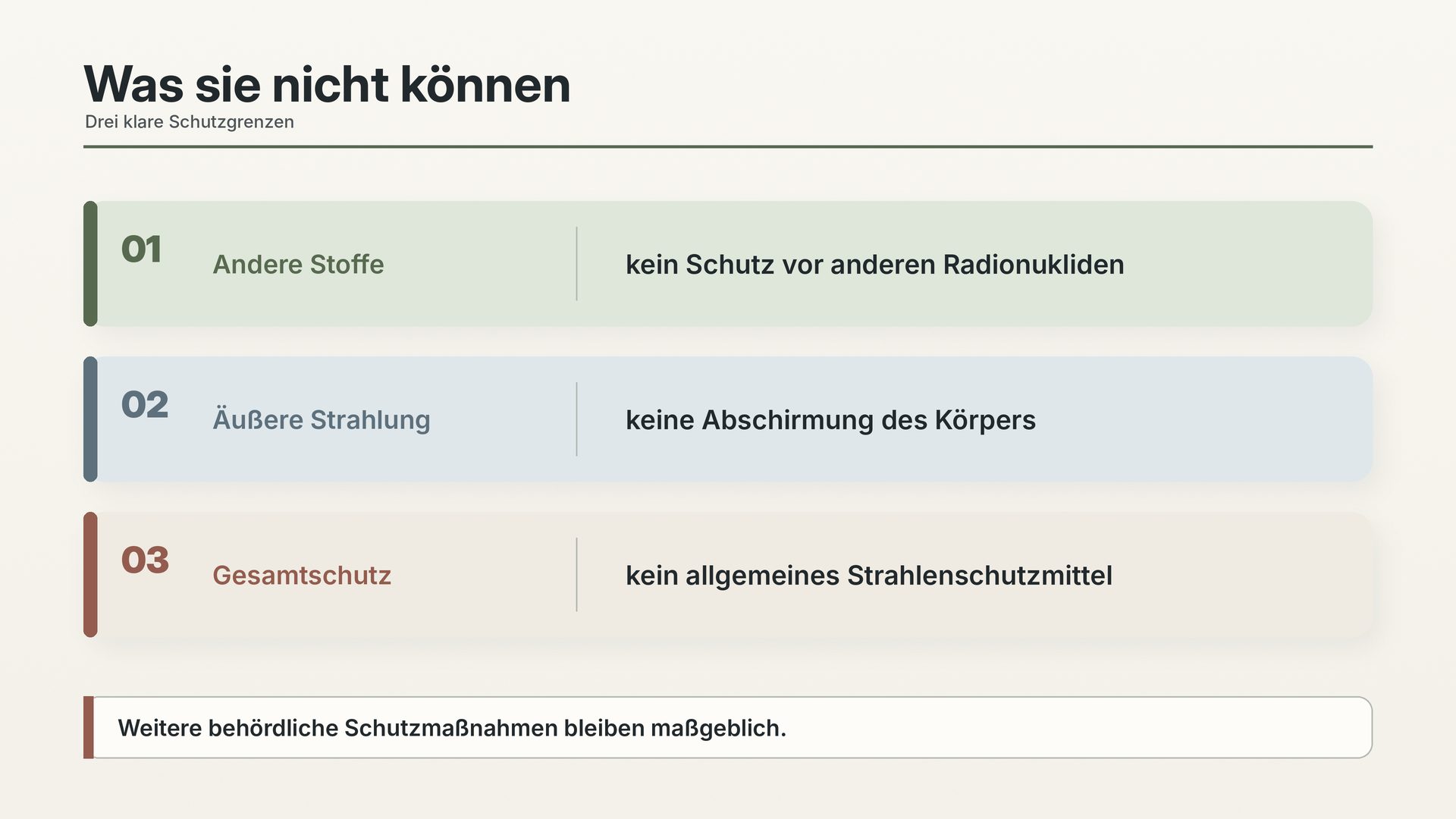 Grafik: Was Jodtabletten nicht können – kein Schutz vor anderen radioaktiven Stoffen, kein Schutz vor äußerer Strahlung, kein Schutz des ganzen Körpers